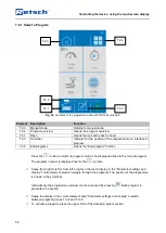 Preview for 58 page of Retsch ZM 300 Manual