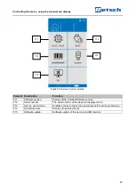 Preview for 63 page of Retsch ZM 300 Manual