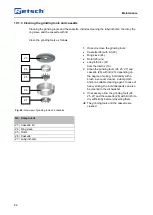 Preview for 82 page of Retsch ZM 300 Manual