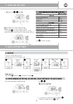 Предварительный просмотр 32 страницы RETTIG 52000380 Installation Manual And Using Instructions