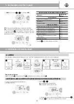 Предварительный просмотр 50 страницы RETTIG 52000380 Installation Manual And Using Instructions