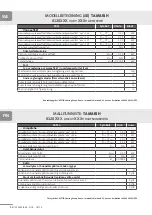 Preview for 10 page of RETTIG LANGILA Series Instructions For Fitting And Use