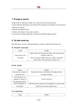 Preview for 30 page of Returnstar Interactive Tech IQProjector V2 User Manual