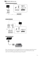 Preview for 9 page of Returnstar Interactive Tech IQTOUCH User Manual