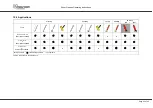 Предварительный просмотр 22 страницы REUTER EP-01-017 Operating Instructions Manual