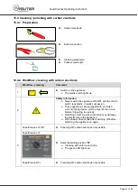 Предварительный просмотр 44 страницы REUTER EP-01-017 Operating Instructions Manual