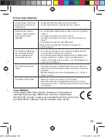 Предварительный просмотр 29 страницы REV Ritter 468344 Operating Instructions Manual