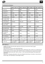 Preview for 5 page of REV Ritter ESFL-6610-ST Assembly And Operating Instructions Manual