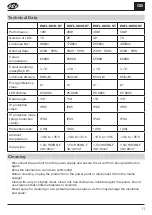 Preview for 11 page of REV Ritter ESFL-6610-ST Assembly And Operating Instructions Manual