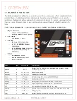 Preview for 3 page of REV Robotics Expansion Hub Manual