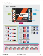 Предварительный просмотр 4 страницы REV Robotics REV-31-1595 User Manual