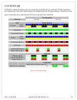 Preview for 14 page of REV Robotics SPARK User Manual