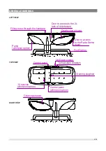 Preview for 3 page of Reval BAGHEERA 7601.01 Instruction Manual