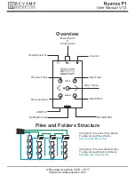 REVAMP acoustics Naunsa P1 User Manual preview