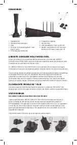 Preview for 31 page of REVAMP Professional CL-2500 User Manual