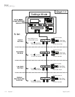 Предварительный просмотр 21 страницы REVCO ULT-1390-10-A Operating Manual