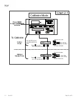 Предварительный просмотр 23 страницы REVCO ULT-1390-10-A Operating Manual