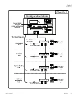 Предварительный просмотр 28 страницы REVCO ULT-1390-10-A Operating Manual