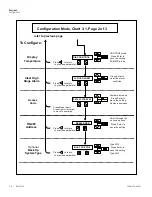 Предварительный просмотр 29 страницы REVCO ULT-1390-10-A Operating Manual