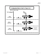 Предварительный просмотр 30 страницы REVCO ULT-1390-10-A Operating Manual