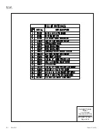 Предварительный просмотр 57 страницы REVCO ULT-1390-10-A Operating Manual