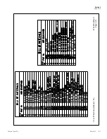 Предварительный просмотр 60 страницы REVCO ULT-1390-10-A Operating Manual