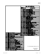 Предварительный просмотр 66 страницы REVCO ULT-1390-10-A Operating Manual