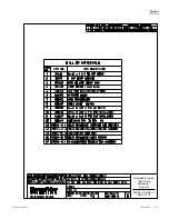 Предварительный просмотр 70 страницы REVCO ULT-1390-10-A Operating Manual