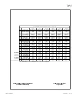 Предварительный просмотр 72 страницы REVCO ULT-1390-10-A Operating Manual