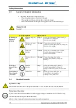 Preview for 17 page of REVCON RFE B3 Operating Instructions Manual