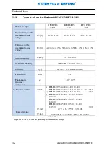 Preview for 33 page of REVCON RFE B3 Operating Instructions Manual