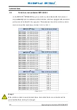 Preview for 45 page of REVCON RFE B3 Operating Instructions Manual