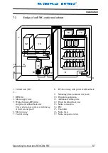 Preview for 88 page of REVCON RFE B3 Operating Instructions Manual