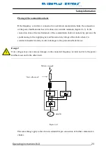 Предварительный просмотр 24 страницы REVCON RLD B Operating Instructions Manual