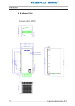 Предварительный просмотр 71 страницы REVCON RLD B Operating Instructions Manual