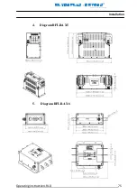 Предварительный просмотр 76 страницы REVCON RLD B Operating Instructions Manual