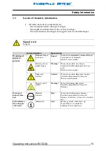 Preview for 16 page of REVCON SVCD(S) Operating Instructions Manual