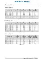 Предварительный просмотр 31 страницы REVCON SVCD(S) Operating Instructions Manual