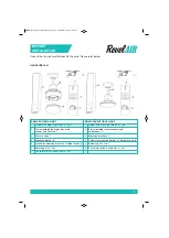 Preview for 3 page of Revel AIR ROMA Series Instruction Manual