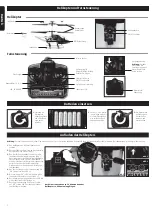 Preview for 2 page of Revell Control 24036 Manual