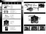 Предварительный просмотр 2 страницы Revell Control SKY FUN User Manual