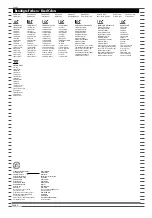 Preview for 4 page of REVELL 03990 Manual