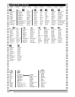 Предварительный просмотр 4 страницы REVELL 04873 Assembly Instructions Manual