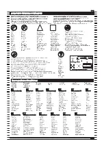 Preview for 5 page of REVELL 07342 Manual