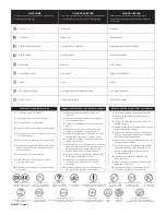 Preview for 2 page of REVELL 2010 Camaro SS Parts Manual