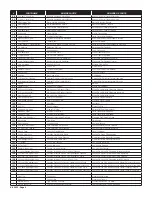 Preview for 4 page of REVELL 2010 FORD SHELBY GT 500 Assembly Instructions Manual