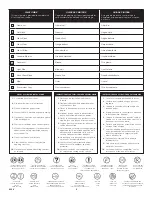 Preview for 2 page of REVELL 2015 CORVETTE C7.R Assembly Manual