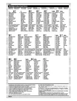 Preview for 4 page of REVELL 4885 User Manual