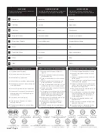 Preview for 2 page of REVELL 4991 Assembly Instructions Manual