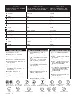 Preview for 2 page of REVELL 5319 Assembly Manual